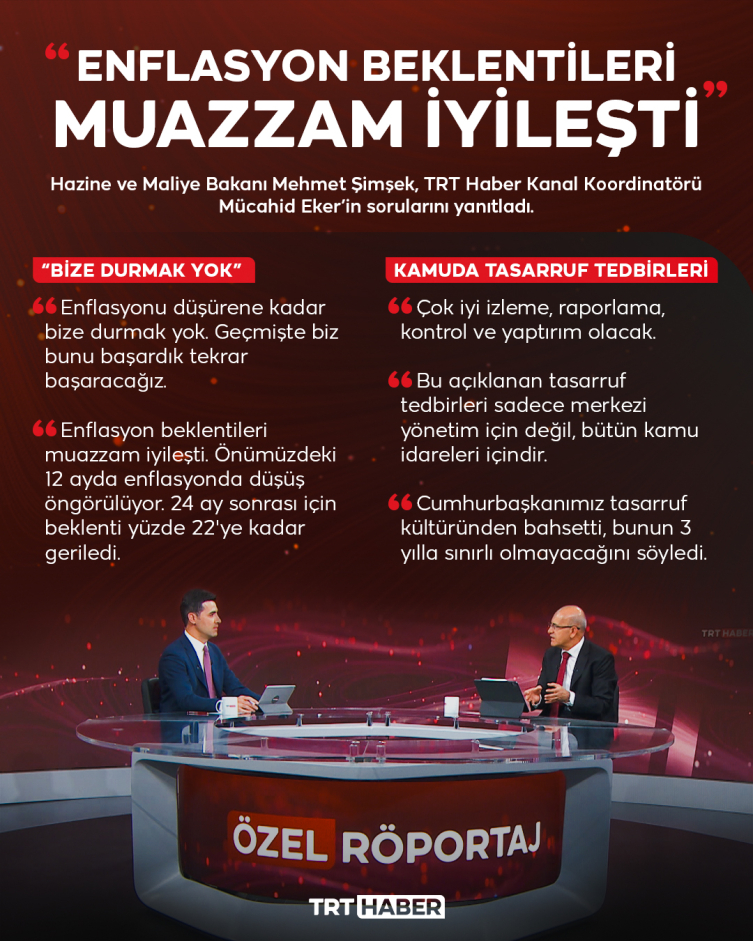Bakan Şimşek: Ekonomide dengelenme sürecine girdik